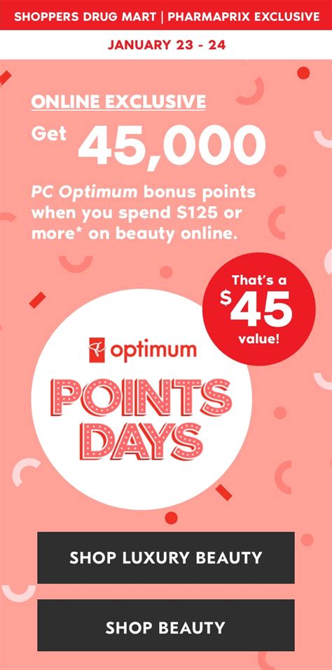 pc optimum points on prescriptions.